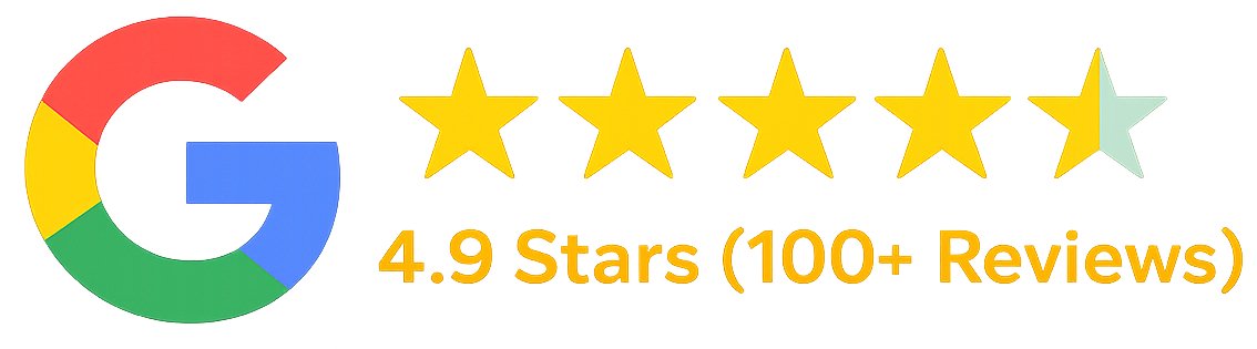 google logo with four and a half yellow star and caption four point nine stars one hundred plus reviews
